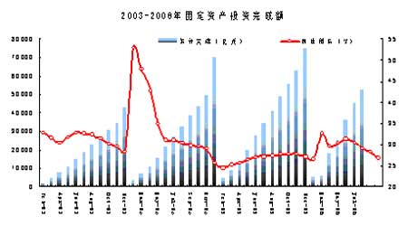 指数大概率会继续震荡筑底 机构性机会宜精做个股