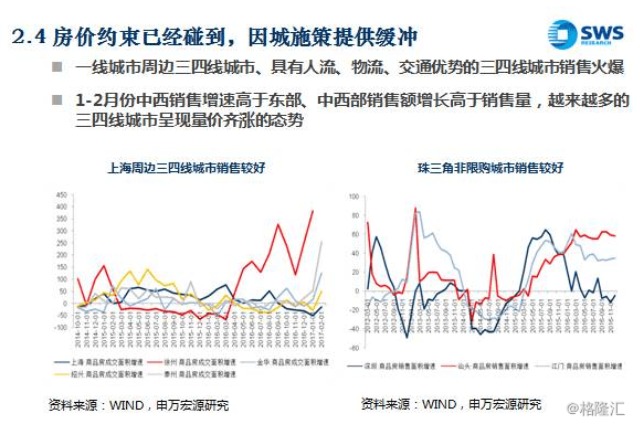 方萍萍：2024年02月01日黄金交易策略